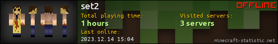 set2 userbar 560x90