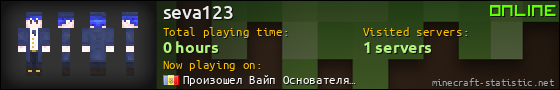 seva123 userbar 560x90
