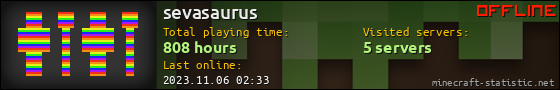 sevasaurus userbar 560x90