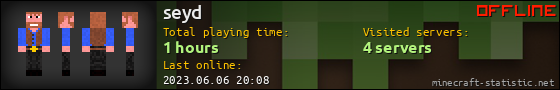 seyd userbar 560x90