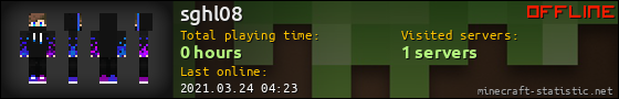 sghl08 userbar 560x90