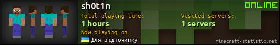 sh0t1n userbar 560x90