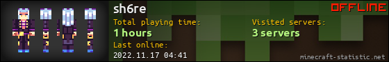 sh6re userbar 560x90