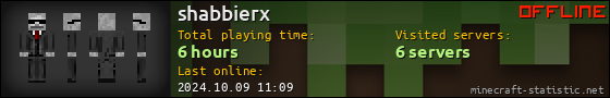 shabbierx userbar 560x90