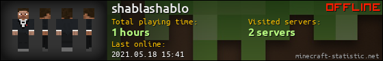 shablashablo userbar 560x90