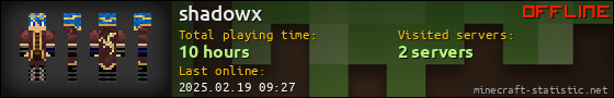 shadowx userbar 560x90