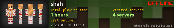 shah userbar 560x90