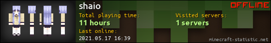 shaio userbar 560x90