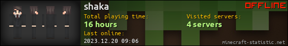 shaka userbar 560x90
