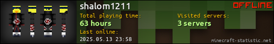 shalom1211 userbar 560x90