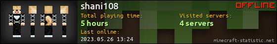 shani108 userbar 560x90