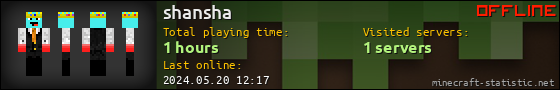 shansha userbar 560x90