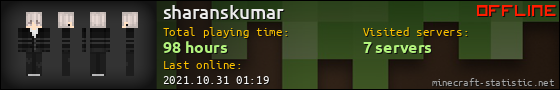 sharanskumar userbar 560x90