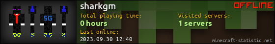 sharkgm userbar 560x90