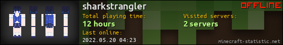 sharkstrangler userbar 560x90