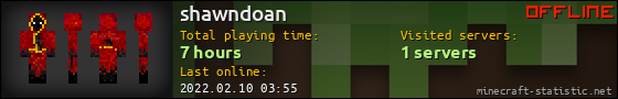 shawndoan userbar 560x90