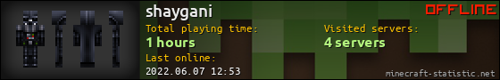 shaygani userbar 560x90
