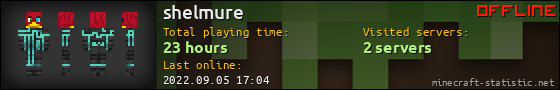shelmure userbar 560x90