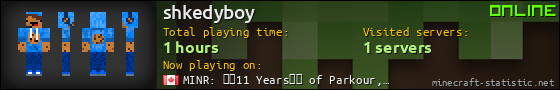 shkedyboy userbar 560x90