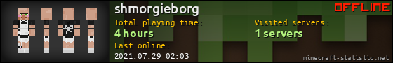 shmorgieborg userbar 560x90