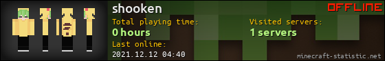 shooken userbar 560x90