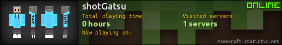 shotGatsu userbar 560x90