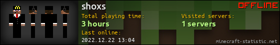 shoxs userbar 560x90