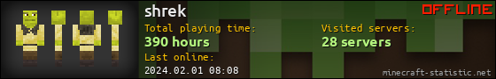 shrek userbar 560x90