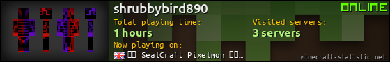 shrubbybird890 userbar 560x90