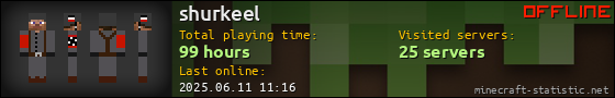 shurkeel userbar 560x90