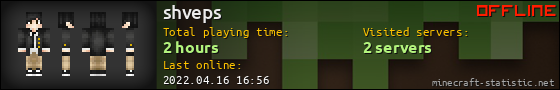 shveps userbar 560x90