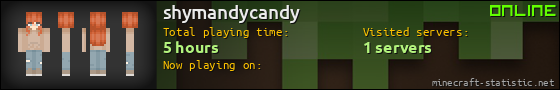 shymandycandy userbar 560x90