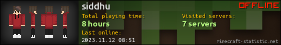 siddhu userbar 560x90