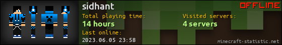 sidhant userbar 560x90
