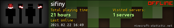 sifiny userbar 560x90
