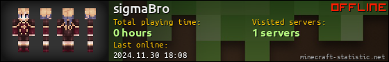 sigmaBro userbar 560x90