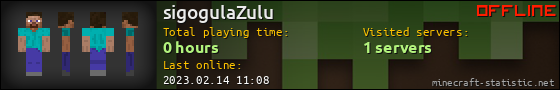 sigogulaZulu userbar 560x90