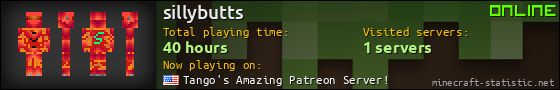 sillybutts userbar 560x90
