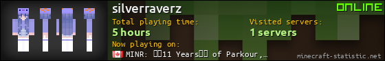 silverraverz userbar 560x90