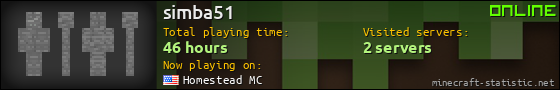 simba51 userbar 560x90