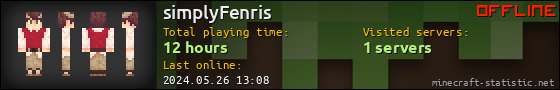 simplyFenris userbar 560x90