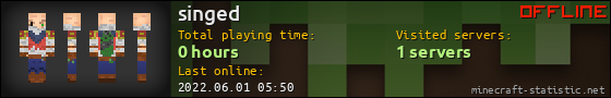 singed userbar 560x90