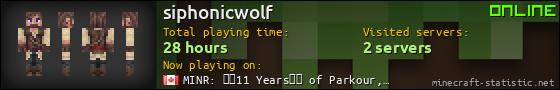 siphonicwolf userbar 560x90