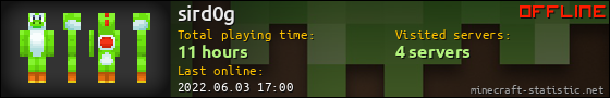 sird0g userbar 560x90