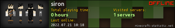 siron userbar 560x90