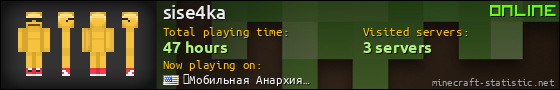 sise4ka userbar 560x90