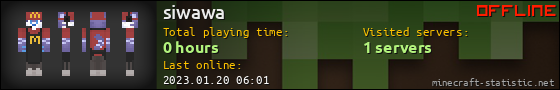 siwawa userbar 560x90
