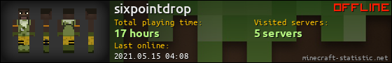 sixpointdrop userbar 560x90