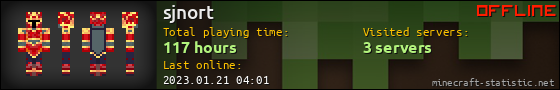 sjnort userbar 560x90