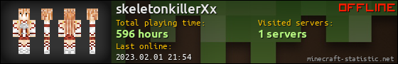 skeletonkillerXx userbar 560x90